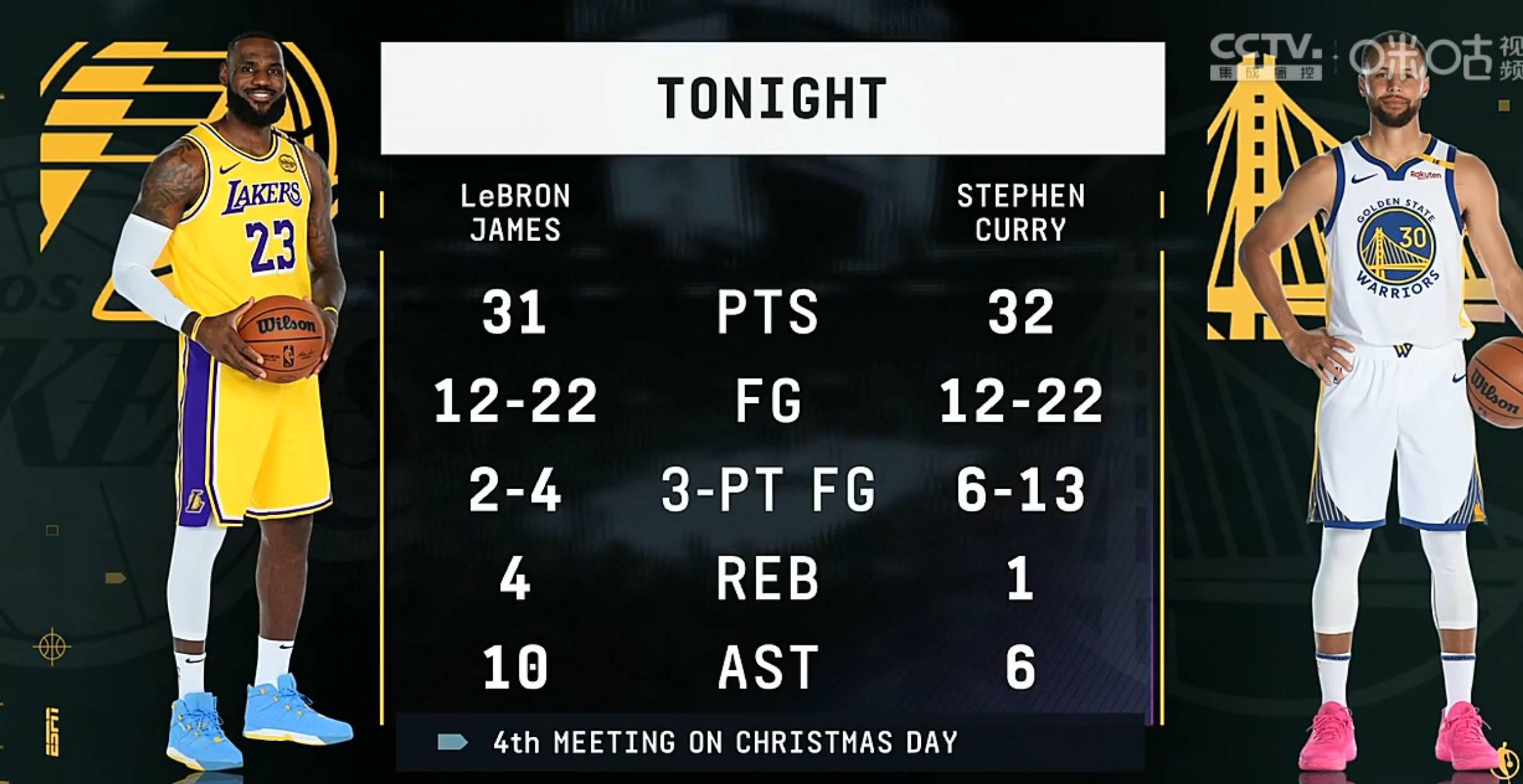 平博体育sport-Ning巅峰对决，库里与60激战巴黎圣日耳曼分钟，大胜胜负难料！-平博体育sport